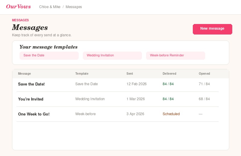 Messaging Preview