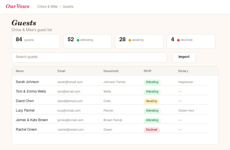 Organise feature preview
